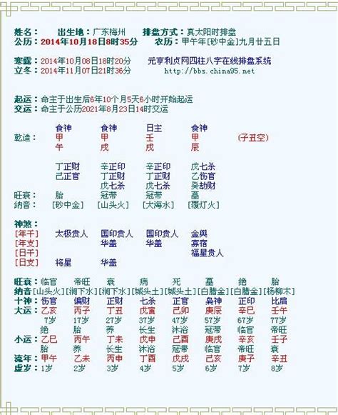 陰陽五行查詢|生辰八字算命、五行喜用神查询（免费测算）